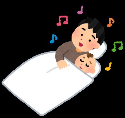 【子どもの寝かしつけルーティン】

子どもの寝かしつけは、結構大変。😮‍💨

「なるべくこの時間までに寝れたら…」
「今から始めたら、就学までには…」
「朝早く登園出来ると、遊びに入りやすい…」
など、色々ありますが…

　今までの流れがあるのですぐには出来ないもの。😮‍💨