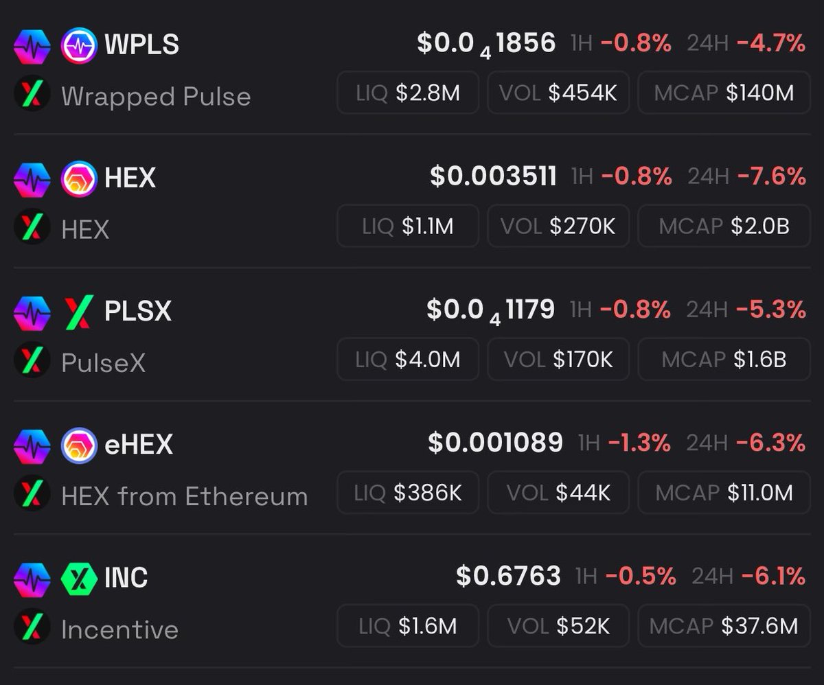 Trademaste26688's tweet image. Never been so happy prices are this cheap #PulseChain