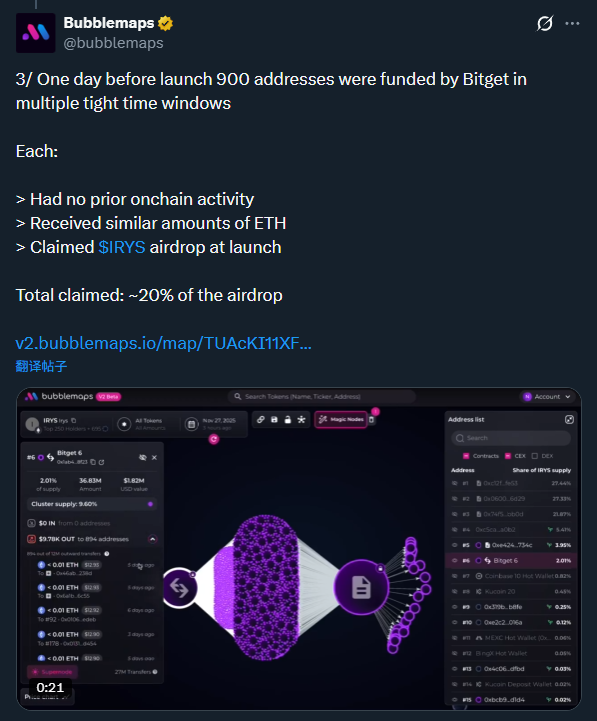 0xAshTim's tweet photo. 仅仅一句，我们发现跟我们公司无关这太不负责了，

从 @bubblemaps 整理的资料来看，900个没有链上记录的地址，获得了20%的空投量。

那么， @josh_benaron
非常简单，请说明这900个地址，是因为什么达到什么标准获得了如此之高的奖励（每个地址获取了150,000以上的奖励），

谢谢！ https://t.co/iVWA2QoIBZ