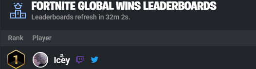 𝗫 𝗡𝗼𝘁𝗶𝗳𝗶𝗰𝗮𝘁𝗶𝗼𝗻 tweet media