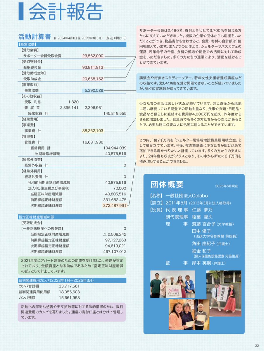 ARis_key_114514's tweet image. 今年度の近況的な財務報告もなしに〝赤字で困ってるの🥺寄附して🥺〟とか言い出したので〝毎年順調に儲けていますよね〟って引用したらブロックされた🤣

あたしはそんなに儲かっているなら、銀行から融資を受ければ良いと思います🥹
頭金は今順調に1.9億円もありますゆ🥹