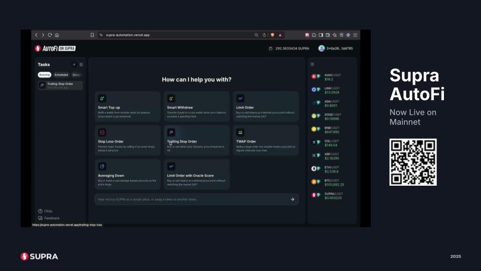SUPRA_Labs's tweet image. Automated Finance (AutoFi) is live on mainnet.

Smart-triggers, trailing stops, TWAP orders, automated rebalancing –no bots, no waiting, no lag.

If you want true on-chain execution, test AutoFi 👇
autofi.supra.com

#AutoFi #TradingTech #Web3