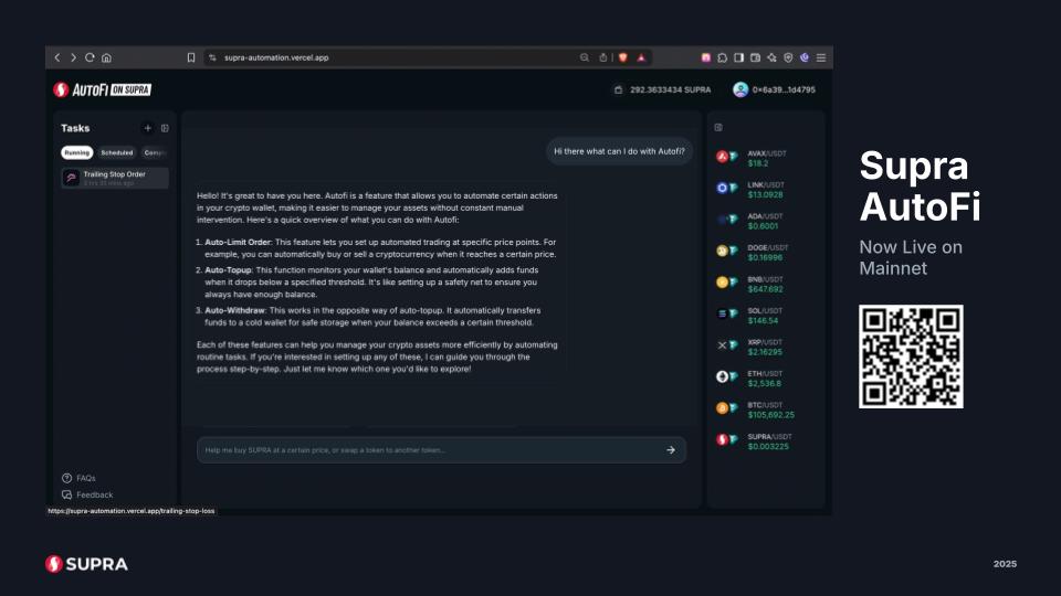 SUPRA_Labs's tweet image. Automated Finance (AutoFi) is live on mainnet.

Smart-triggers, trailing stops, TWAP orders, automated rebalancing –no bots, no waiting, no lag.

If you want true on-chain execution, test AutoFi 👇
autofi.supra.com

#AutoFi #TradingTech #Web3