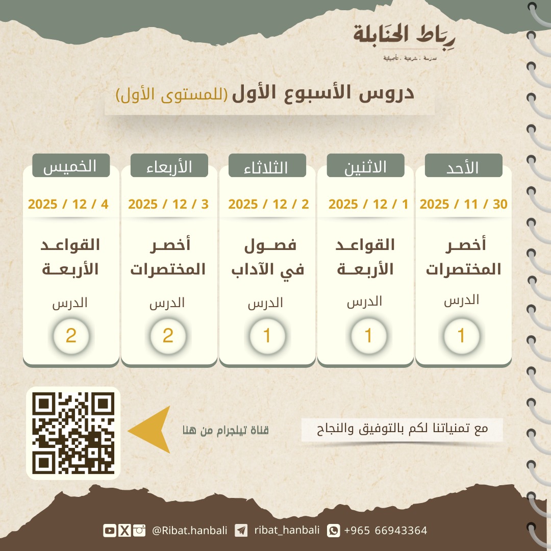 دروس الأسبوع الأول ( المستوى الأول) 
الأحد ( أخصر المختصرات)
الاثنين ( القواعد الأربعة)
الثلاثاء (فصول في الآداب)
الأربعاء ( أخصر المختصرات)
الخميس (القواعد الأربعة)
مع تمنياتنا لكم بالتوفيق والنجاح
#رباط_الحنابلة