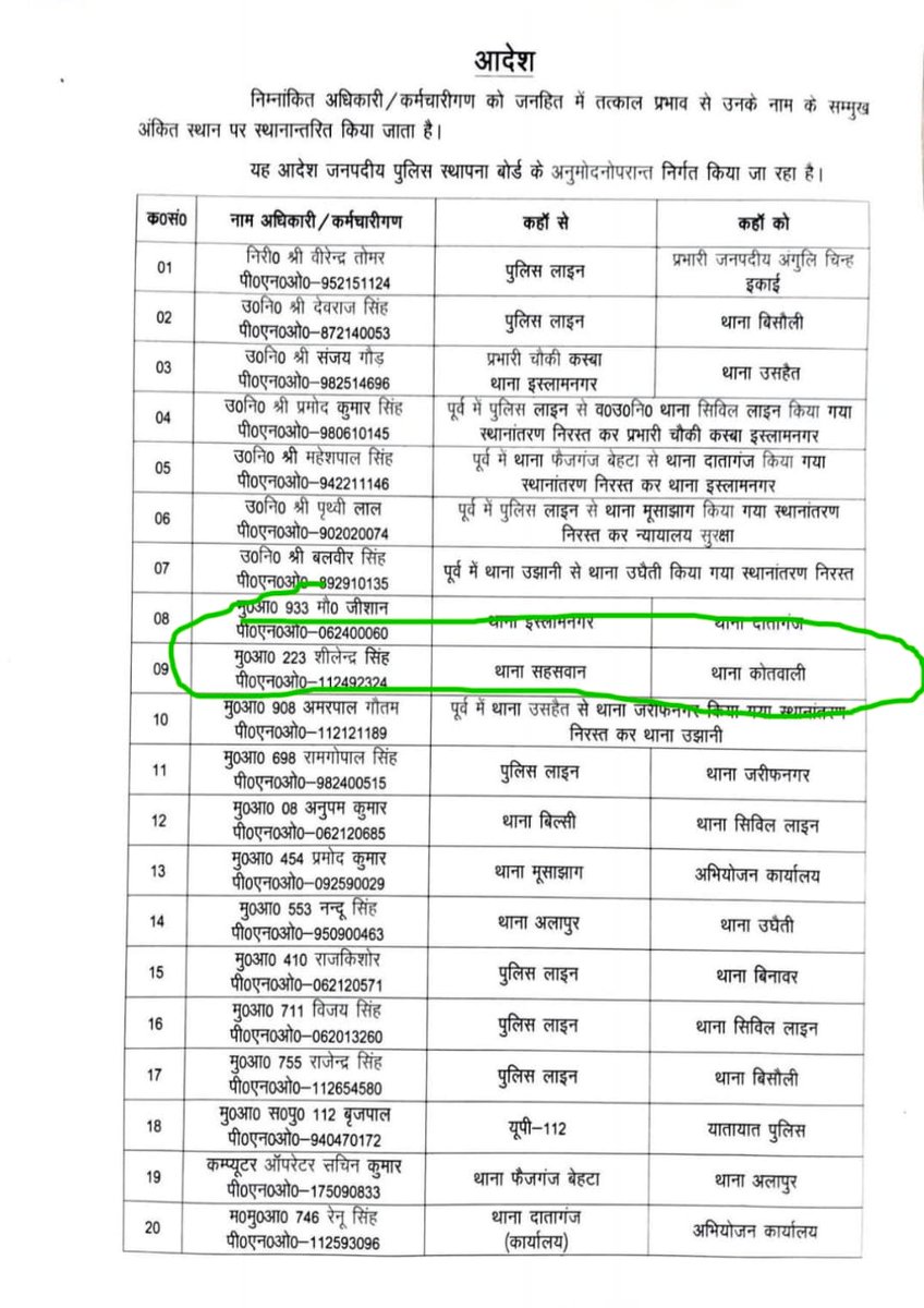 mohdtarik211's tweet image. *बदायूं ब्रेकिंग*
सहसवान- कोतवाली में तेनात चर्चित सिपाही खुलेआम पुलिस अधीक्षक के आदेशों की धज्जियां उड़ा रहा है @dgpup @Uppolice @adgzonebareilly @budaunpolice