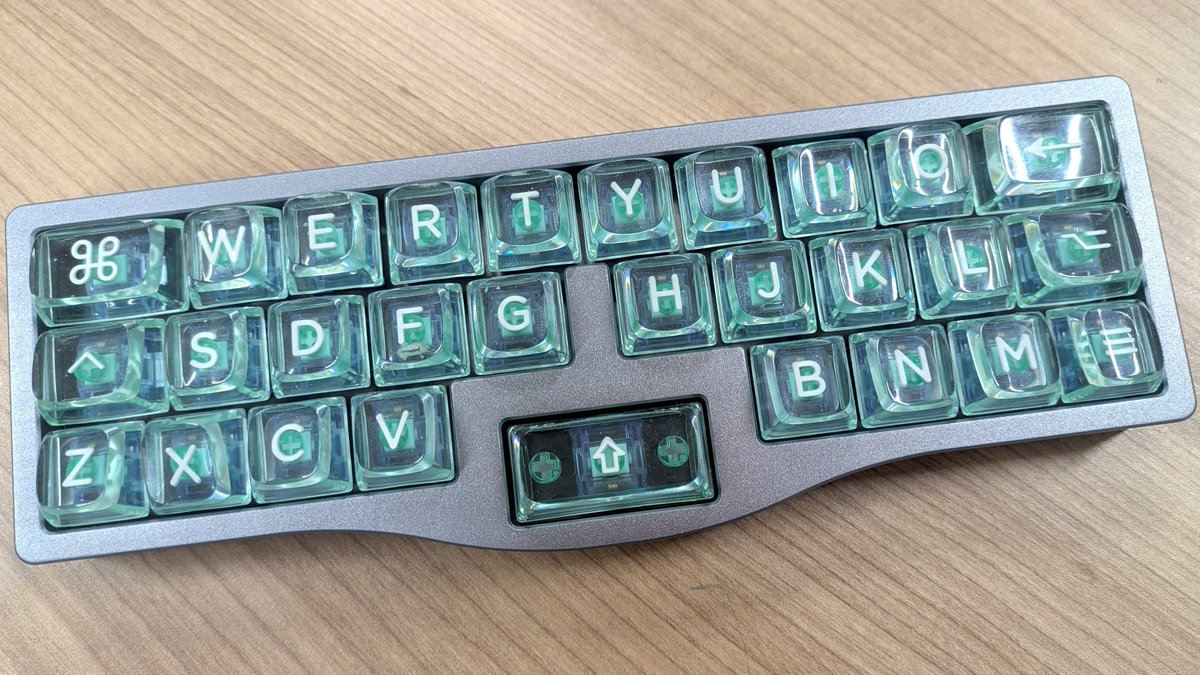 ぱぱパンダ (@mint_papa_craft) / Posts / X