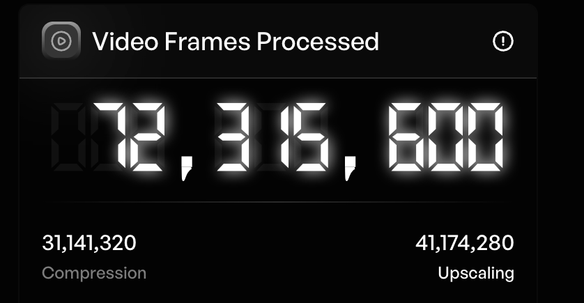 Nearly 8 million more frames processed via <a href="/vidaio_/">vidaio_τ</a> in the last month or so. 🔥

$TAO