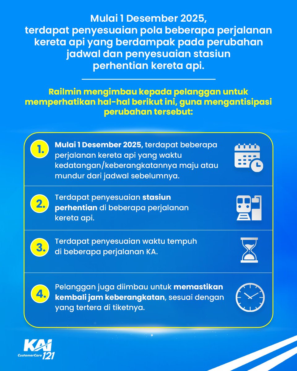 Kereta Api Indonesia tweet media