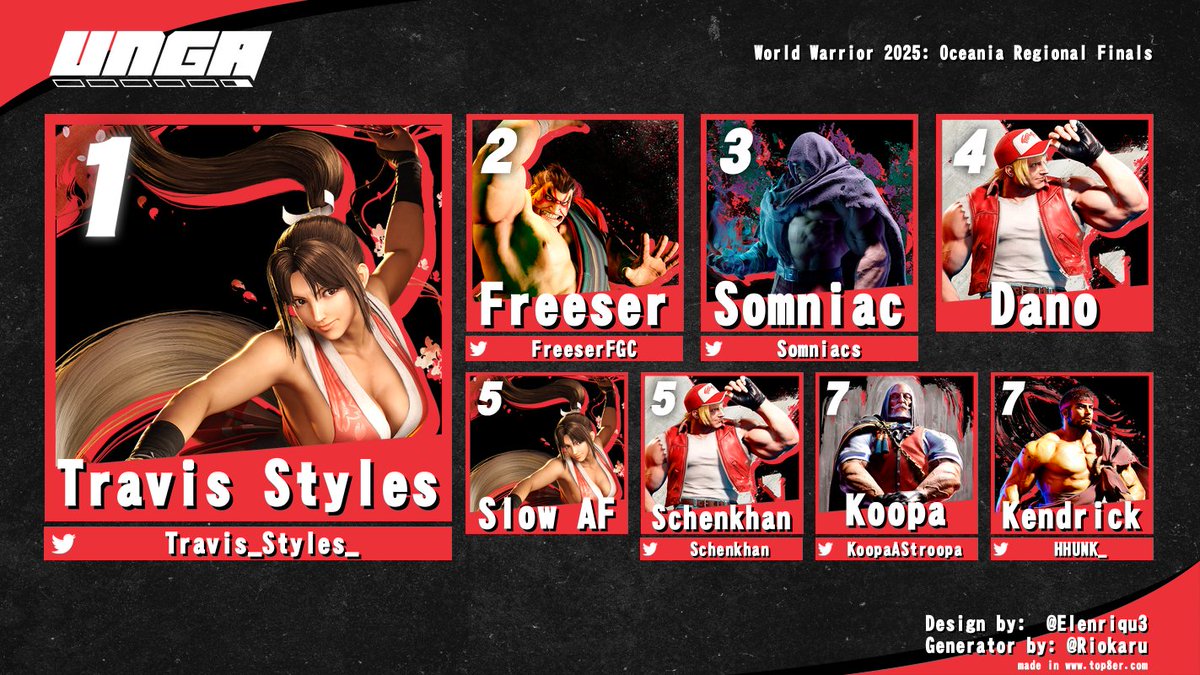 UNGA Down Under tweet media