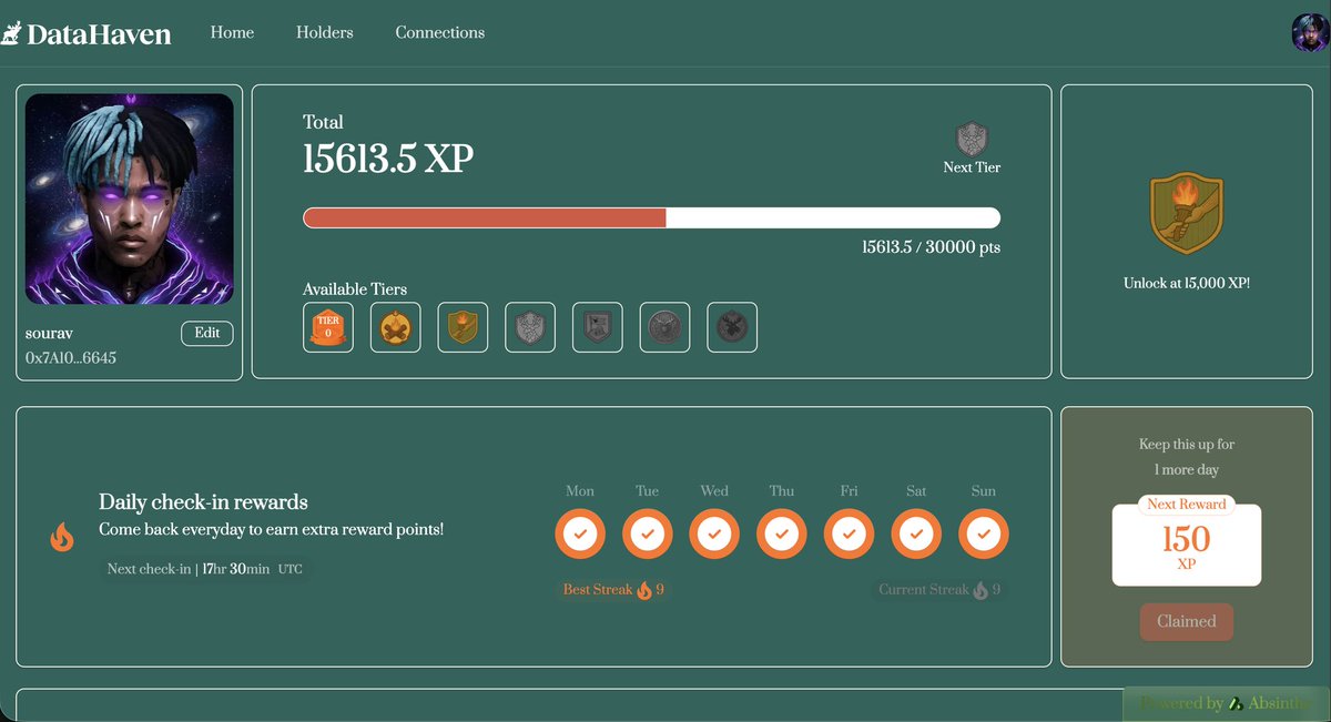 Finally unlocked 3rd badge ⚡

after champ haven campaign launched, i started it and here's my stats till now. 

• earned total 15613 xp 
• unlocked 3rd badge 
• completed almost 90% of zealy quests
• create content on my different social accounts about <a href="/DataHaven_xyz/">DataHaven 🫎</a>

Next