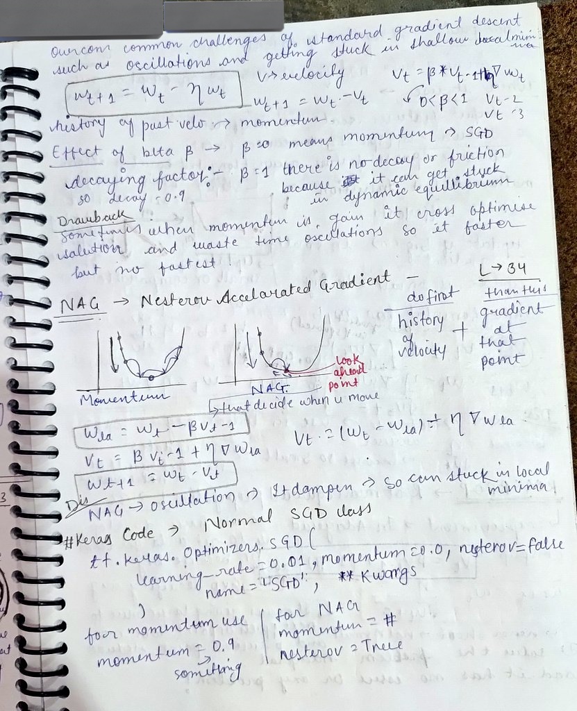 Musa_Qureshi_01's tweet image. In this day,  I study multiple Optimizers with their Intuition, Mathematics, Comparison btw them!
Appr : Study --&amp;gt; try --&amp;gt; find problems in it --&amp;gt; Solve or study alternative 🤔.
30.12.25 
#DeepLearning #AI #NeuralNetworks #AIML #GenerativeAI #DLSeries #MLJourney #LearningInPublic