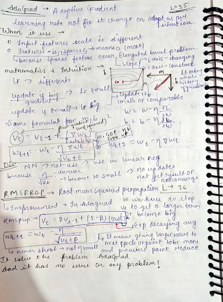 Musa_Qureshi_01's tweet image. In this day,  I study multiple Optimizers with their Intuition, Mathematics, Comparison btw them!
Appr : Study --&amp;gt; try --&amp;gt; find problems in it --&amp;gt; Solve or study alternative 🤔.
30.12.25 
#DeepLearning #AI #NeuralNetworks #AIML #GenerativeAI #DLSeries #MLJourney #LearningInPublic