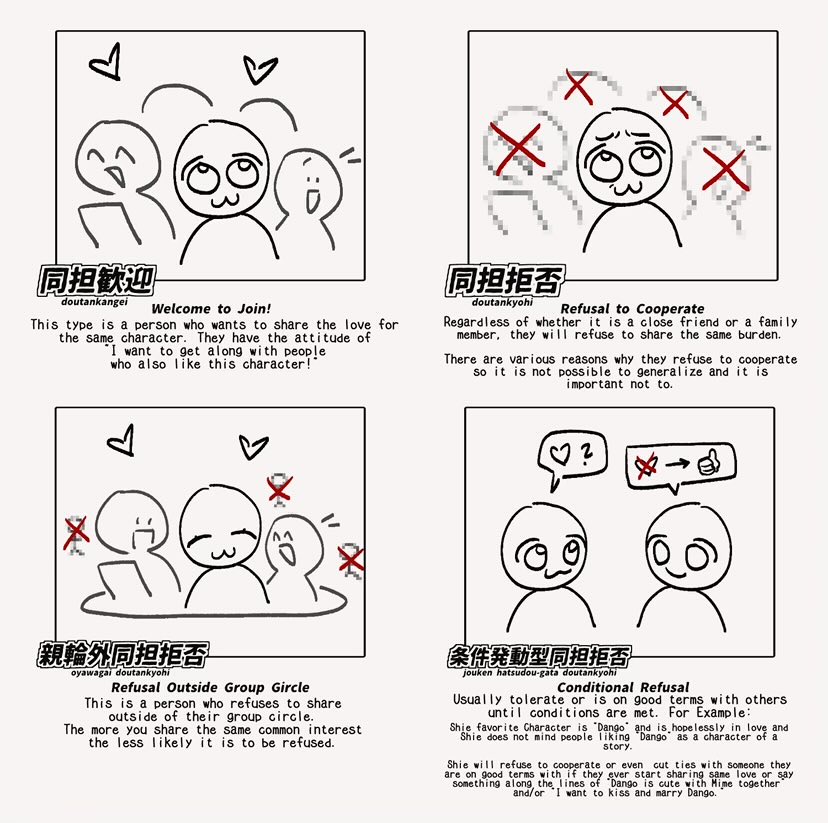 Not your age, but I do think you’re a little closed minded about subcultures you’re not interested in

Yumeshipping is selfshipping + oc x canon with the adapted culture &amp; etiquette from JP idol/yume spaces

The concept of sharing status is very common in Eastern fan communities