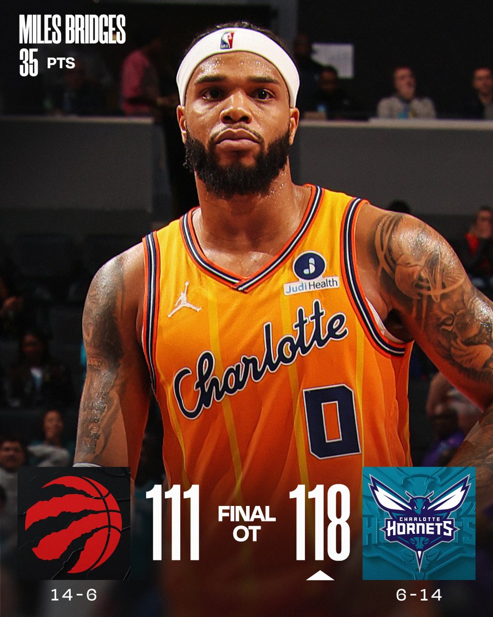 🏀 SATURDAY'S FINAL SCORES 🏀
Miles Bridges posts a new season-high as the @hornets win a THRILLER at home!
Kon Knueppel: 20 PTS, 6 REB, 4 AST, 4 3PM, 2 STL
Scottie Barnes: 30 PTS, 12 REB, 5 AST
Brandon Ingram: 22 PTS, 6 REB, 4 AST
Immanuel Quickley: 22 PTS, 10 AST