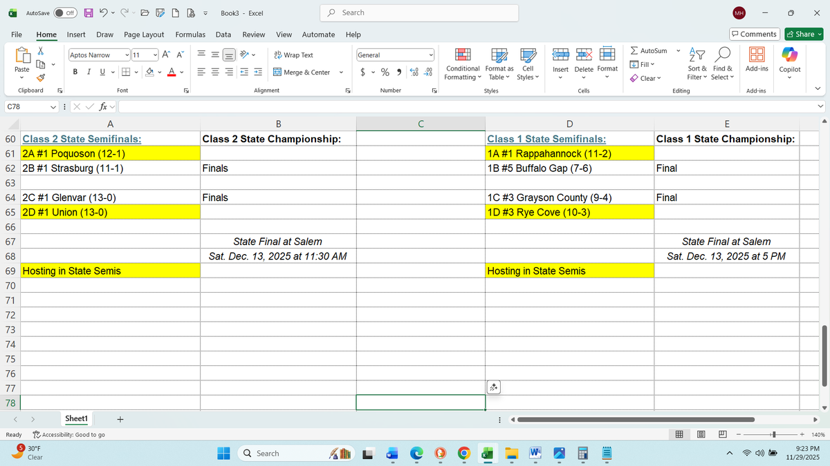 Virginia Preps tweet media