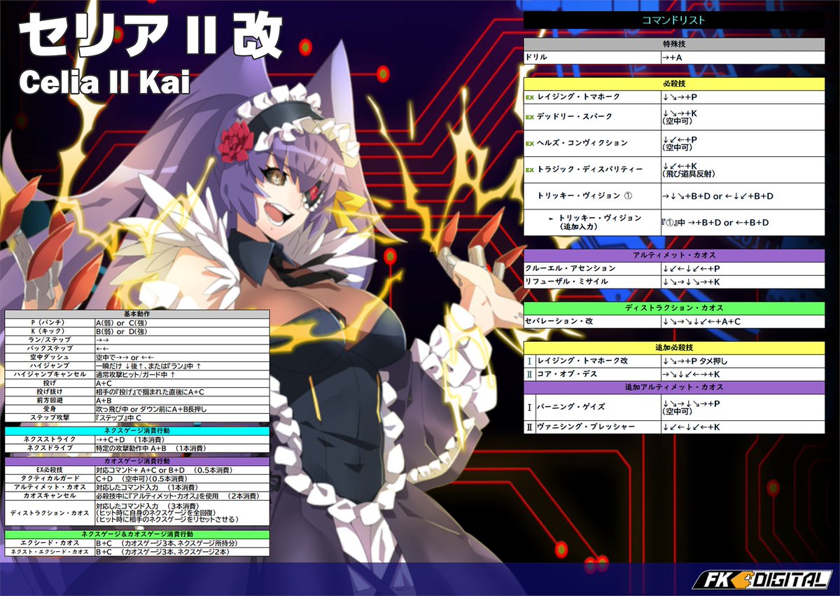 FKD_CC's tweet image. カオスコード ネメシスエクスペリメント
本日はセリアII改のご紹介です⚙️
お姉ちゃんのセリアとは正反対に、ハイスピードを活かしステージを縦横無尽に暴れまわる戦闘スタイルで相手を圧倒しましょう！
怒涛の連続技は、この動画を見て練習してみてくださいね
🪚
#chaoscode #exaarcadia #カオスコード