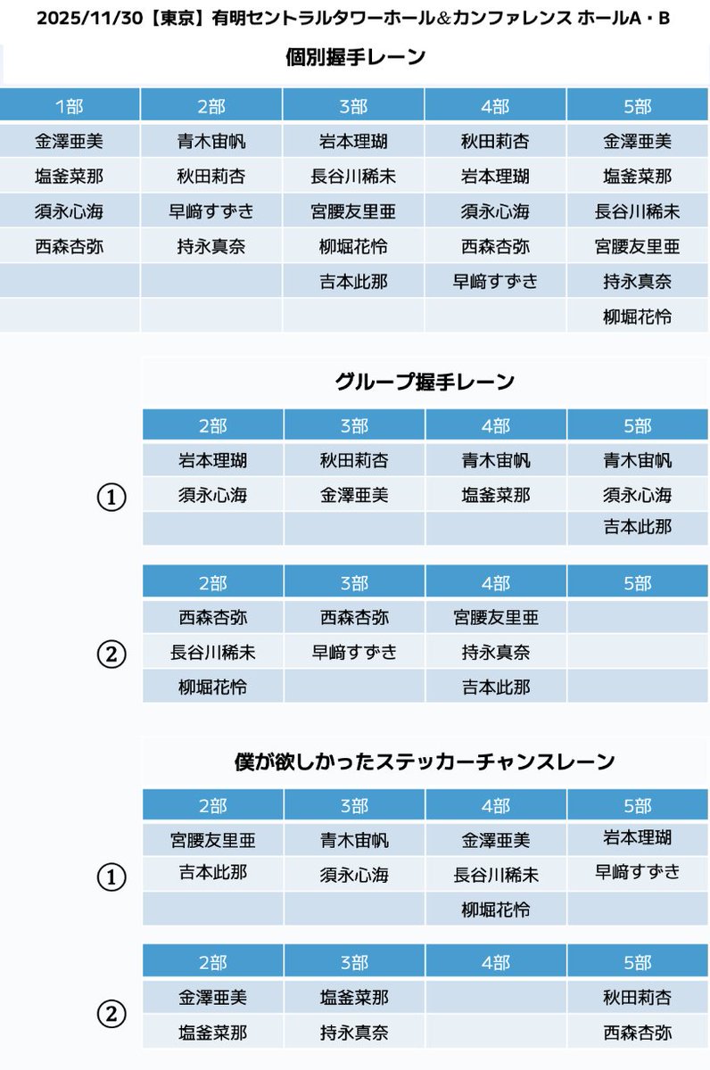 本日は個別握手会&グループ握手会 in 東京／ 📍【東京】有明セントラル