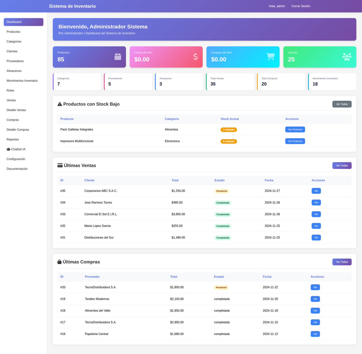 PabloGarciaJC's tweet image. He finalizado mi Sistema de Inventario (Python + Django + Docker) aplicando MVC.
Puedes encontrar la demo y el repositorio dentro de la sección de portafolios de mi sitio web.  #Python #Django #MVC #DesarrolloWeb #FullStack #Backend #MySQL #Docker #IA