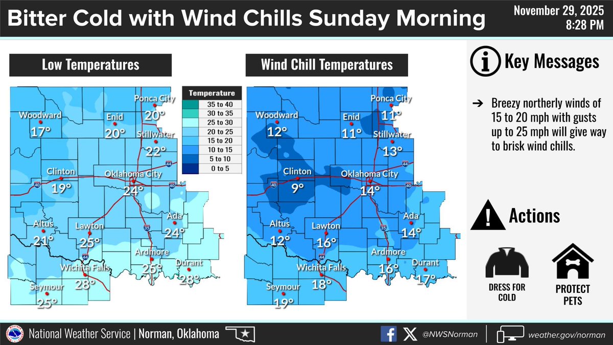 NWS Norman tweet media