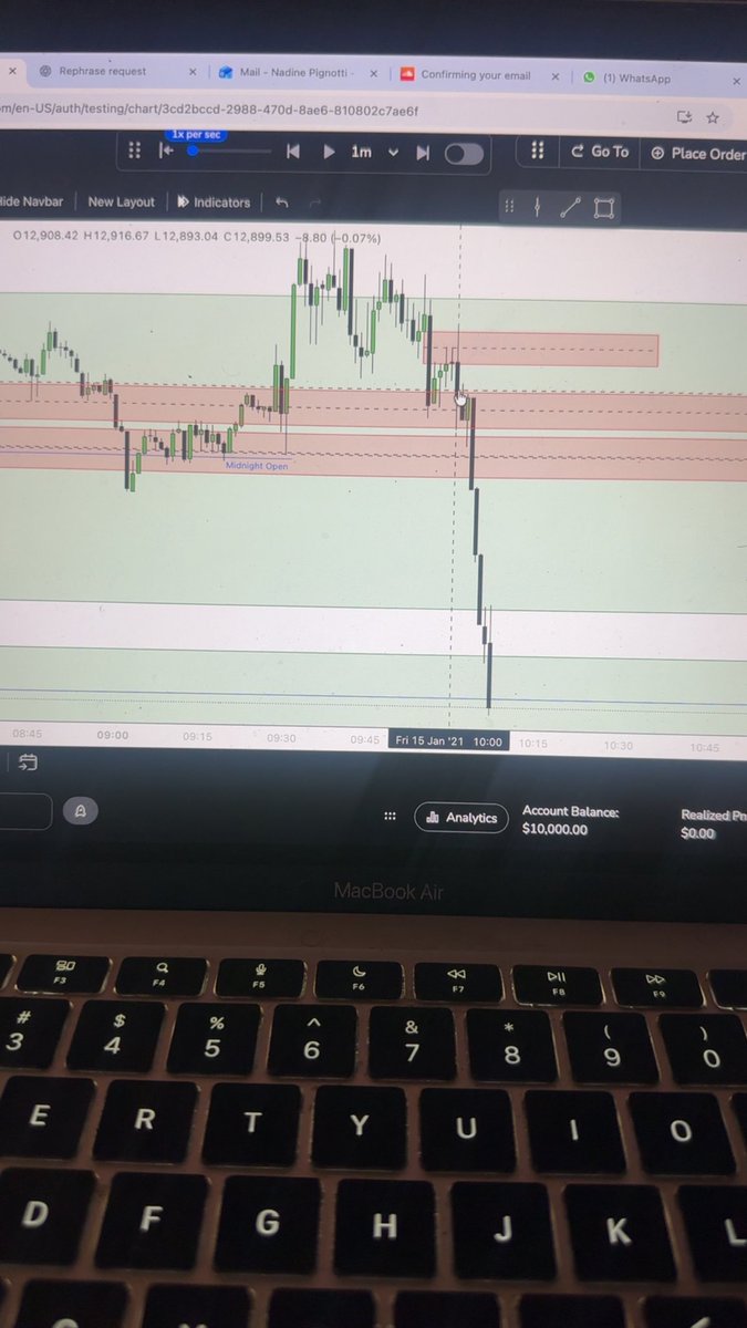 0xdctrades's tweet image. Was too sure that it would go bearish. Like I was really sure 😹. #backtesting