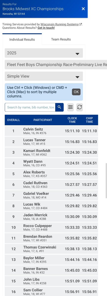 MOTrackFanatic's tweet image. Nationals Bound! 
Ray-Pec Raymore-Peculiar HS Sr Gabe Voelker takes 7th at 
#BrooksXC Midwest Regional in Wisconsin, covering 5k in 15:29 for a top-10 finish and trip to San Diego &amp;amp; Nationals! (formerly Foot Locker, Kinney). 
#TeamMO #KC #RayPecPanthers