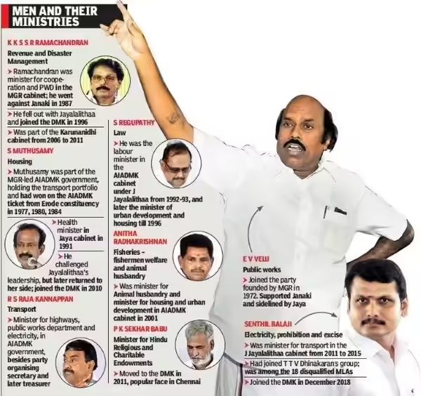 Aswinkumar_TVK's tweet image. திமுகவின் 70% அமைச்சர்கள் அதிமுகவைச் சேர்ந்தவர்கள் தான்...அதனால்👇🏽
சொந்தமா கட்சிய வளர்க்க துப்பிலையானு கேட்பாங்க தானே...?😆🫵🏻🤦🤭🤫🤫🤫🤫