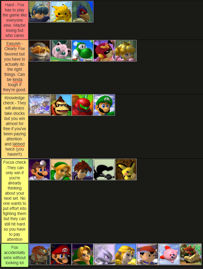 Fiction | 69% Apparel tweet media