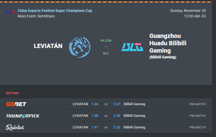 BO3 picante para la levianeta, prendemos viendo el partido vs Bilibili

twitch.tv/nzrfps1