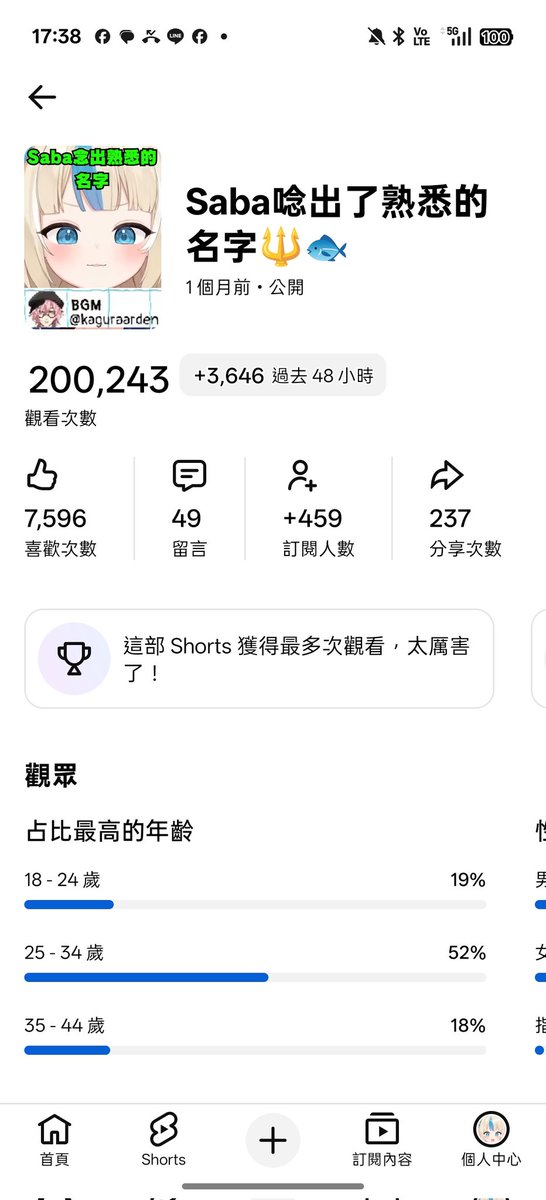 NiHan烤魚 tweet media