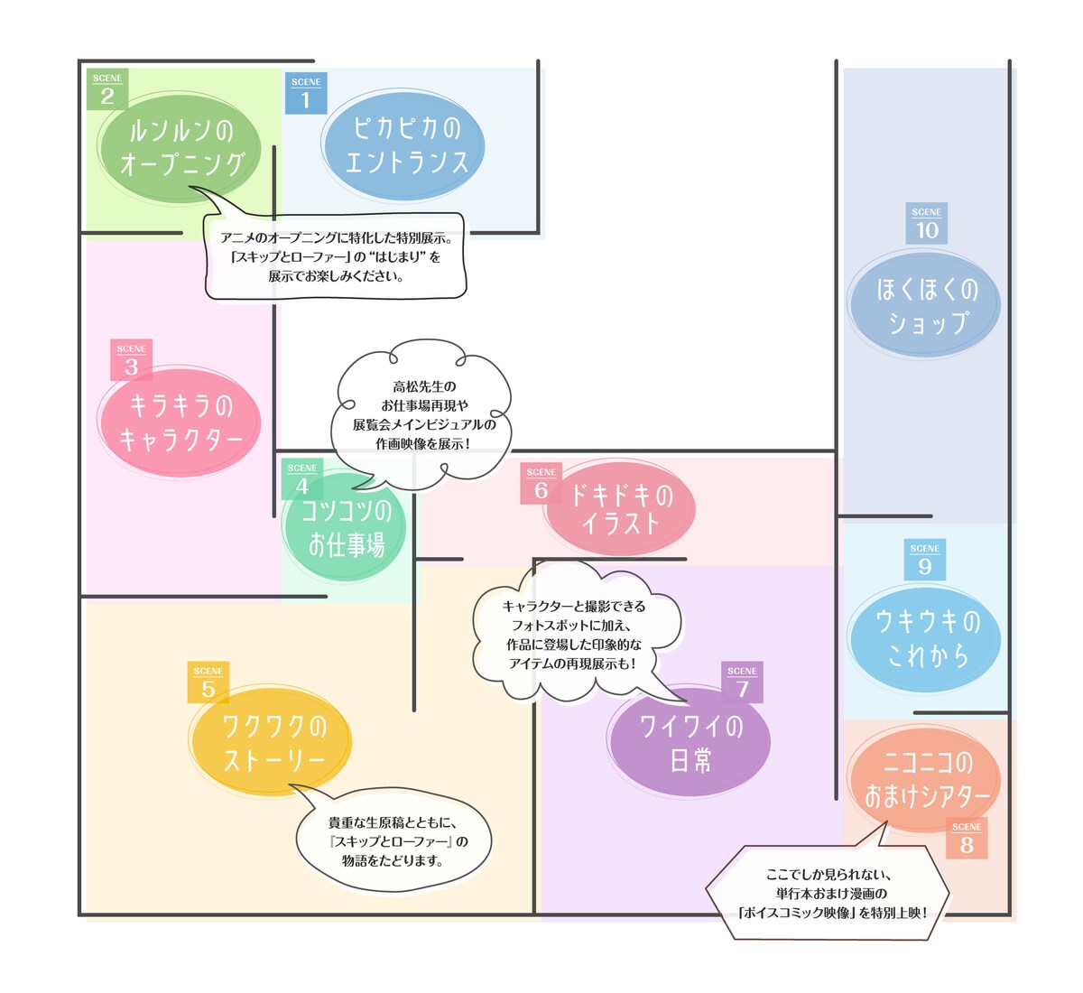 「スキップとローファー展」みつみと志摩がペンキにまみれた新ビジュアル、展示内容も明らかに
natalie.mu/comic/news/650…

◆東京会場は10エリア
◆アニメOPに特化した「ルンルンのオープニング」エリア
◆単行本おまけマンガのボイスコミック映像も

#スキップとローファー #スキロー展