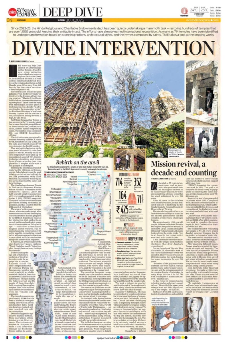 #DeepDive

#TNIE takes a look at the ongoing works of #HRCE restoring 714 Tamil Nadu #temples that are over 1000 years old while keeping their antiquity intact

Written by: <a href="/muruga_TNIE/">T Muruganandham</a> 
Page anchored by: <a href="/jayaddev/">Jayadev Mukundan</a> 

<a href="/NewIndianXpress/">The New Indian Express</a> 
<a href="/AntoJoseph/">Anto T Joseph</a>