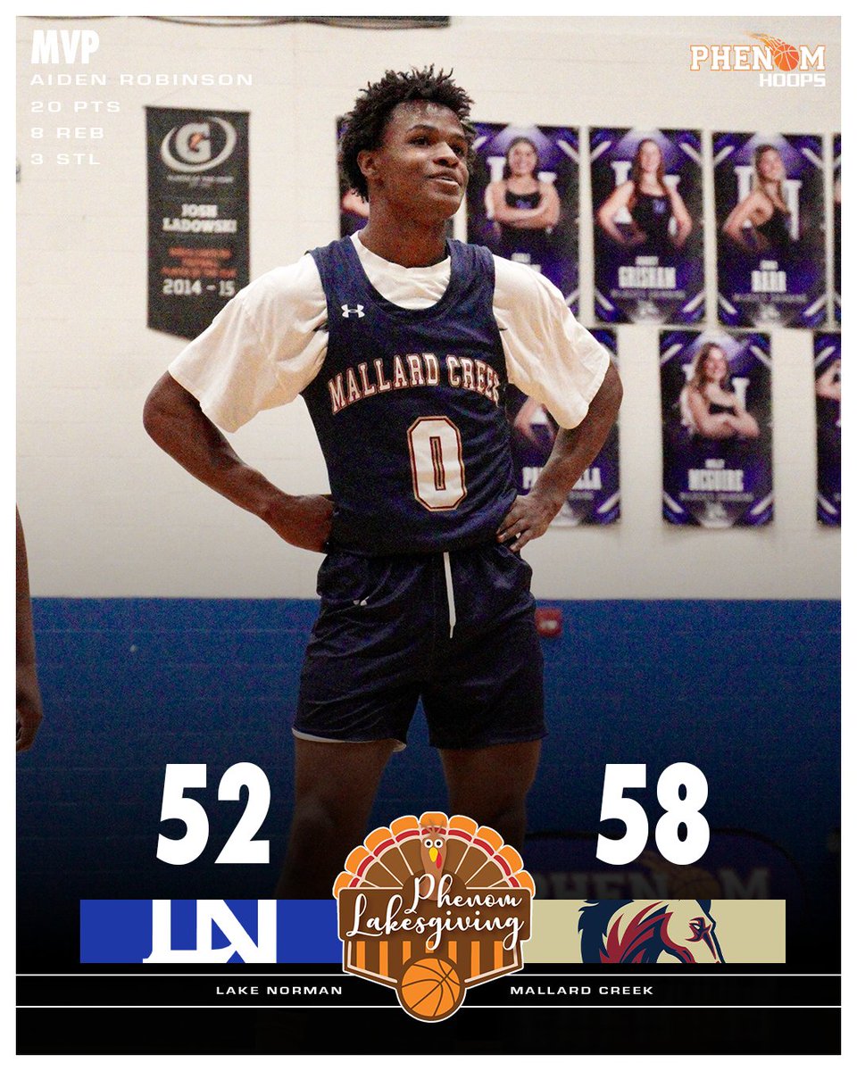 Final #PhenomLakesgiving 

Mallard Creek 58 – Lake Norman 52

MC: Aiden Roberson 20pts, Ahmad Savage 14pts, Connor McKissisk 8pts

LN: Noah Wilson 18pts, Braden Miller 13pts, Owen Pfefferkorn 10pts 

#PhenomHoops