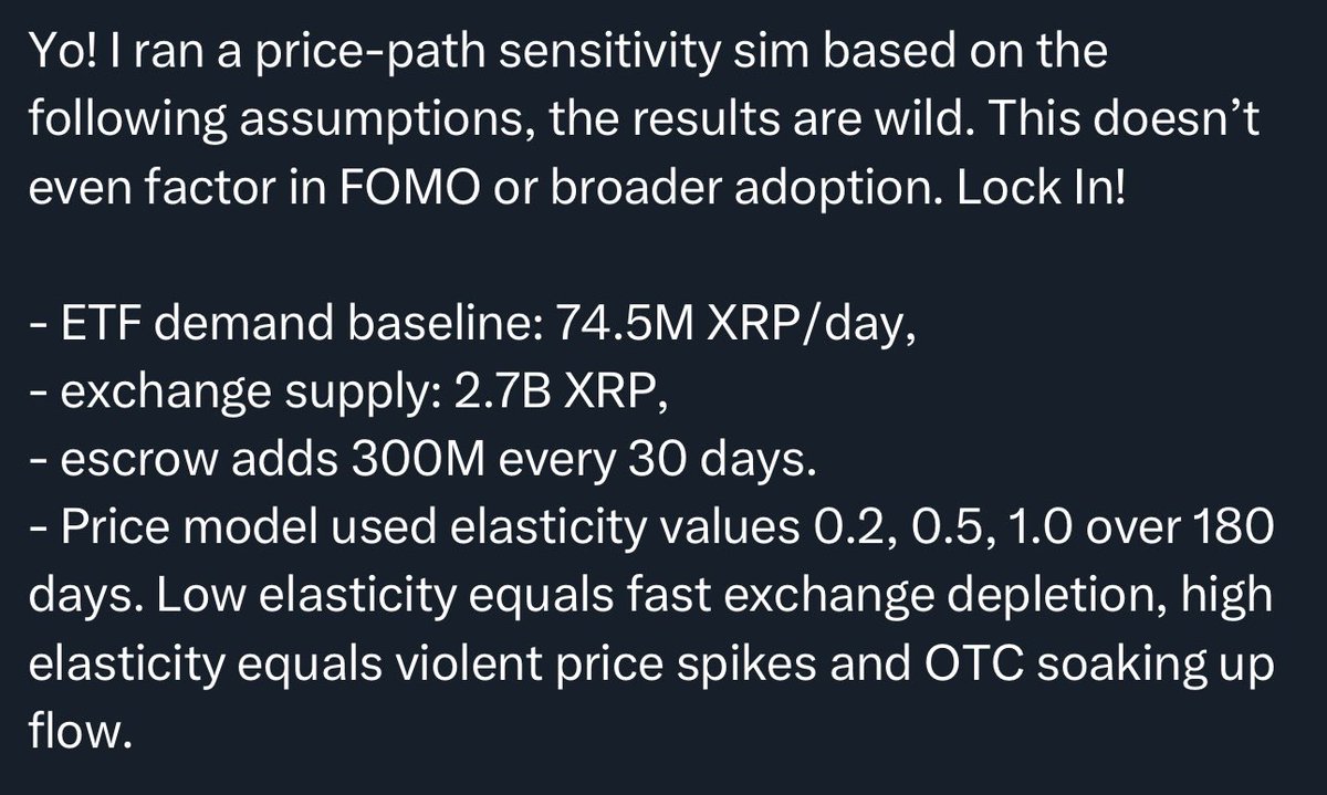 ChadSteingraber's tweet image. 👀👀⬇️