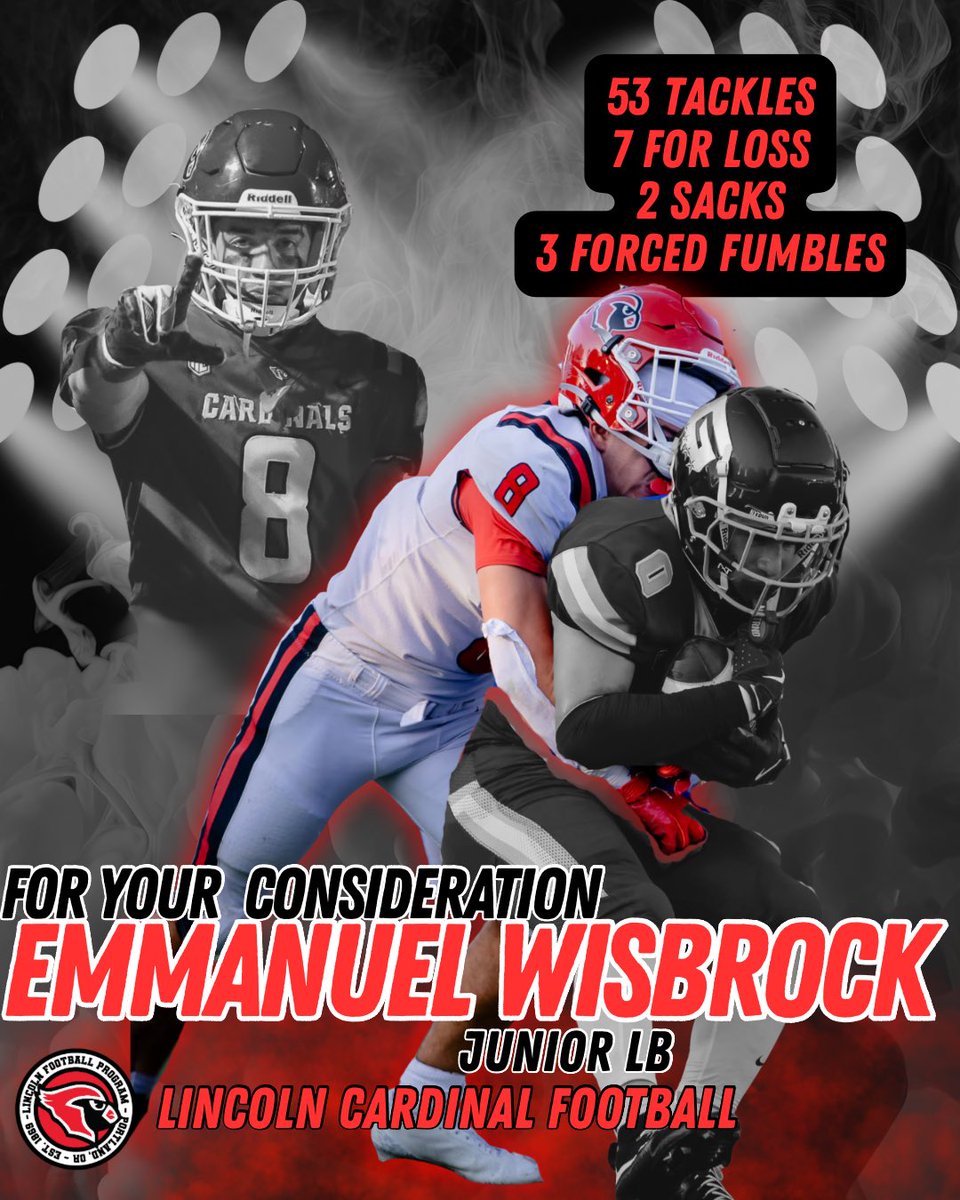 Lincoln Cardinal Football tweet media