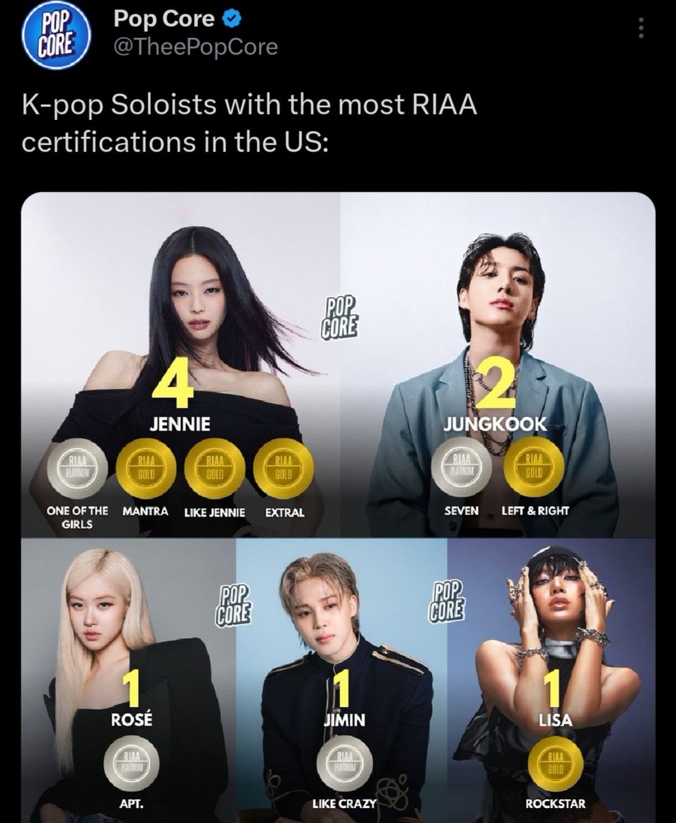 ninisdefender's tweet image. Your nugu fave could never achieve Jennie’s level of success.. keep being delusional hoe🤣