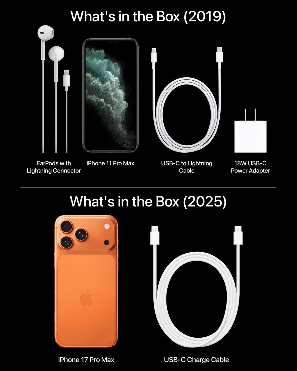 theapplehub's tweet image. We used to get so much in the box 🤧