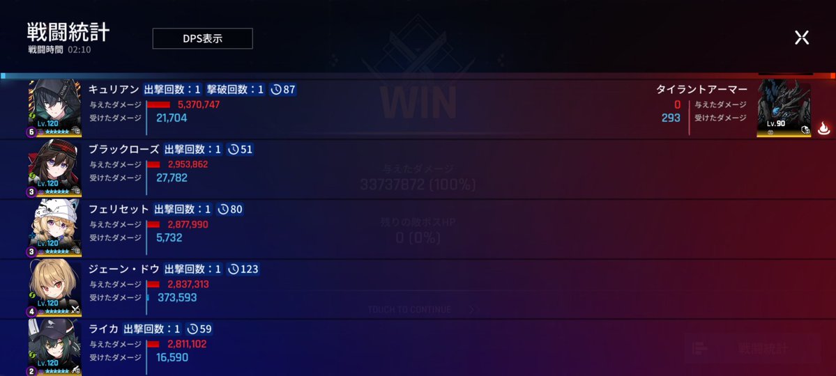 ソルジャーたちのタイラント討伐
PvEだと動きが少ないからスナイパーが強いね
あとライカ、お前2軍装備で中盤初期の編成なのに強すぎんか