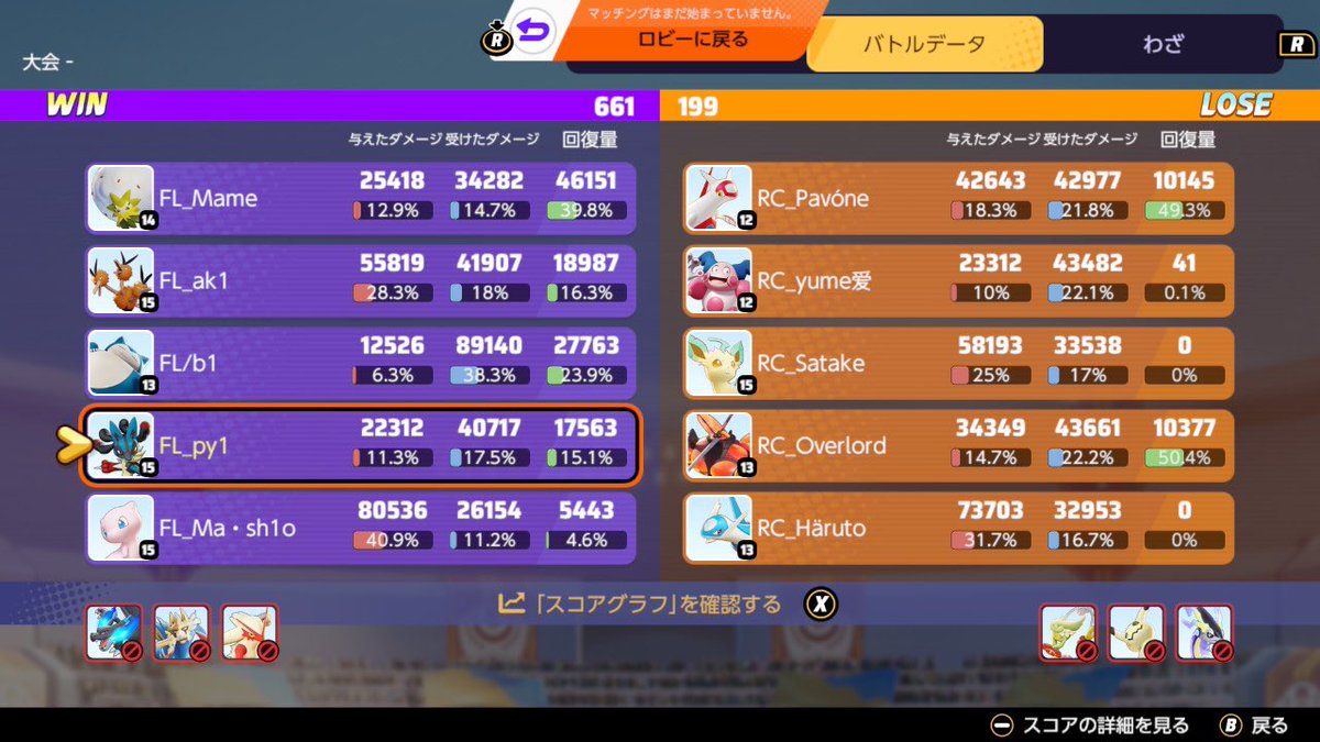 u_x_v_'s tweet image. ラッシュ専用メガルカナイス！
#PUACL2026  #FLWIN