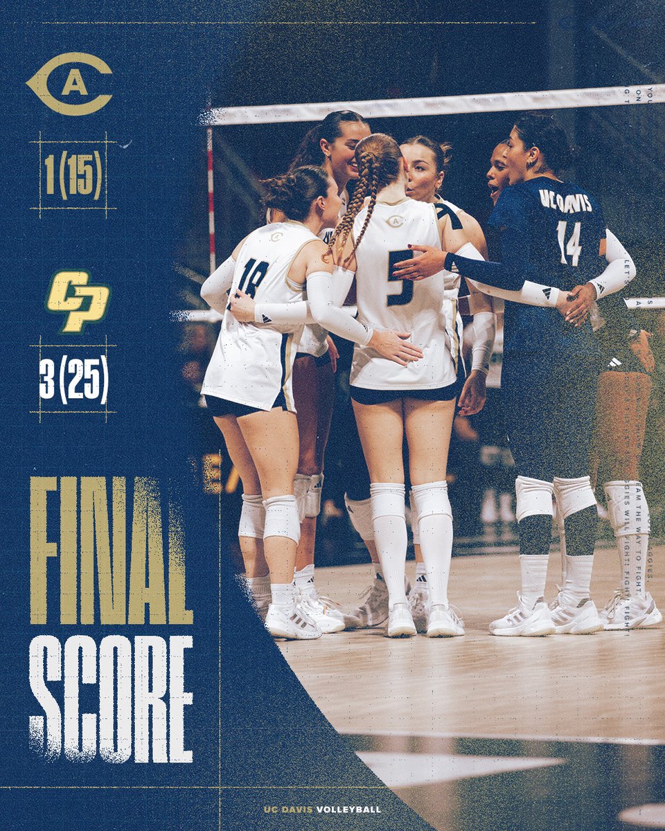 UC Davis Women's Volleyball tweet media