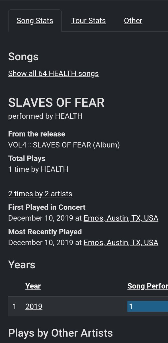Slaves of Fear is the best song off their best album
