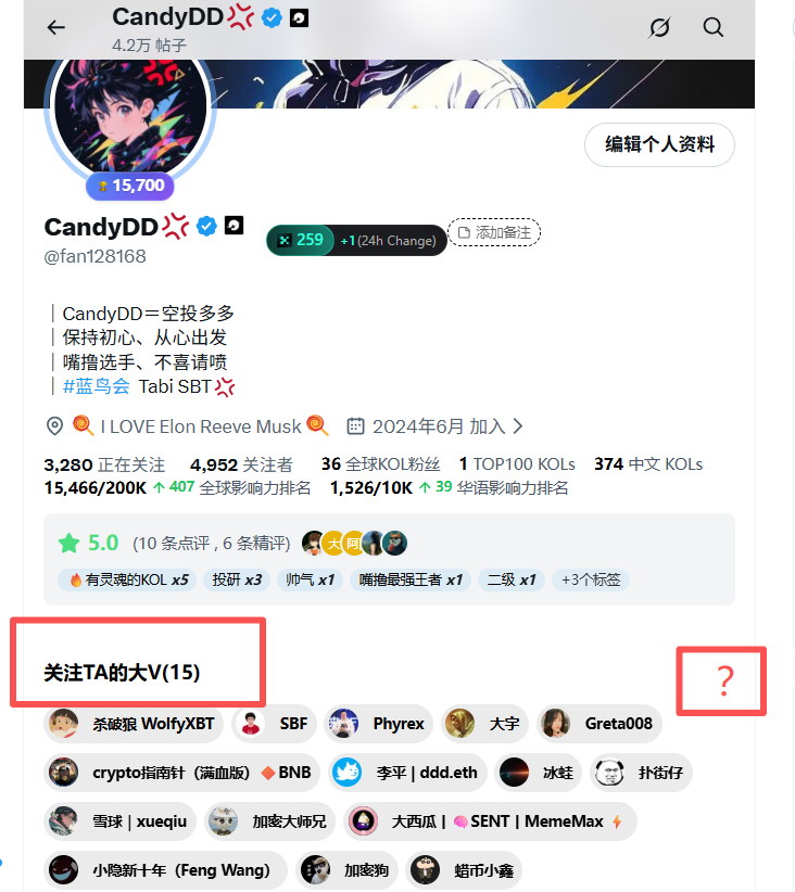 CandyDD💢 tweet media