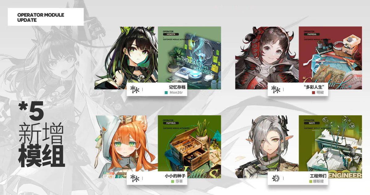 AK_CN_InfoDump (@ak_cn_shitpost) on Twitter photo 