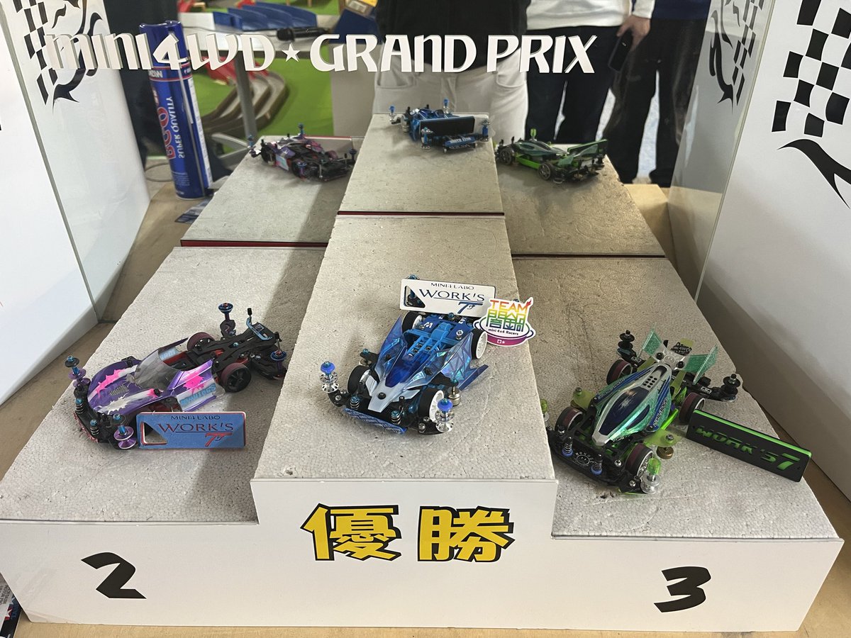 mini4 labo Work's7 ワークス7 tweet media