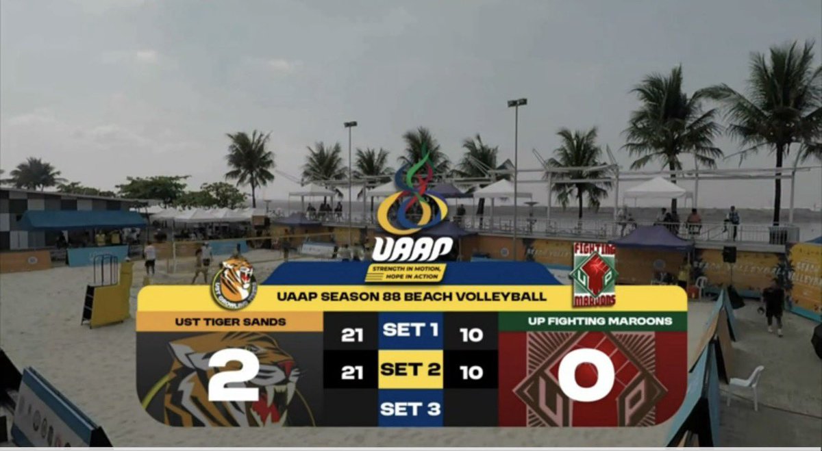 Volleystats1611's tweet image. ✨FINALS BOUND✨

UST Lady Tiger Sands also stamped their finals ticket after defeating the UP Fighting Maroons in straight sets, 21-10, 21-10.

Congratulations, Lady Tiger Sands!
@officialUSTMVT 
#GoUSTe🐯🖤💛
#UAAPSeason88