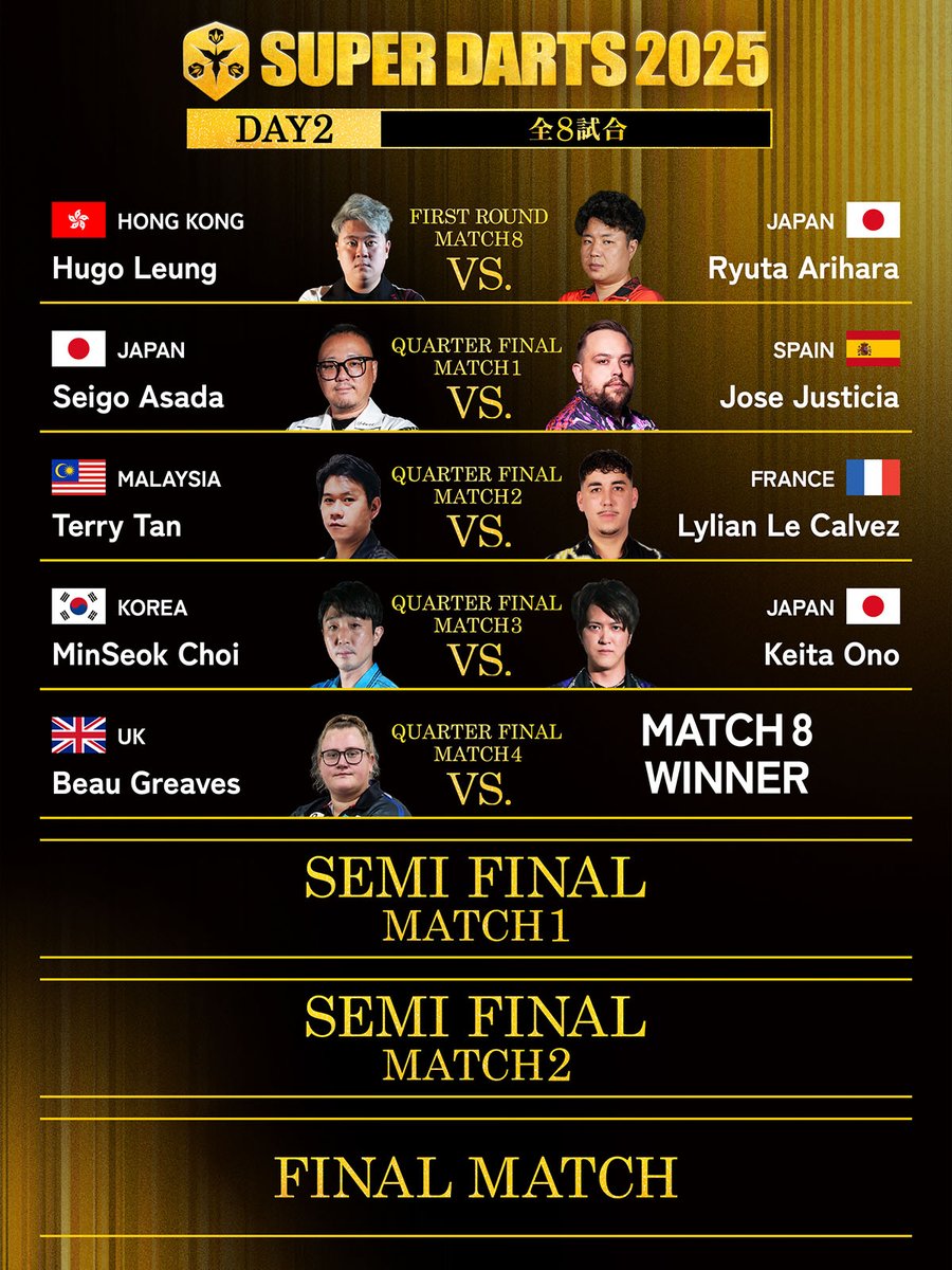 ダーツライブ公式 (@DARTSLIVE) / Posts / X