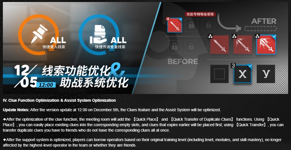 AK_CN_InfoDump tweet media