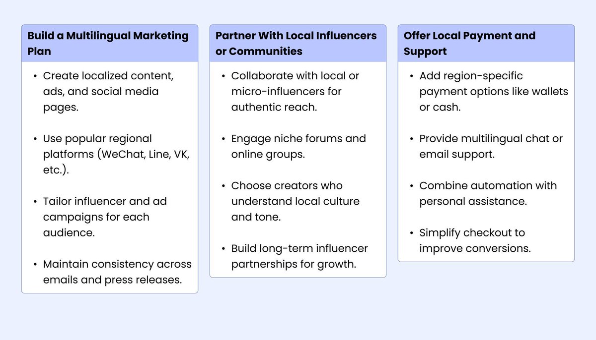 Nimblechapps's tweet image. 🌍 Market Your App Globally 🚀

Reach users worldwide with smarter localization.

1️⃣ Know your target regions
2️⃣ Localize language &amp;amp; design
3️⃣ Optimize app listings
4️⃣ Offer local payments &amp;amp; support

Expand globally, engage locally. 💡

#AppMarketing #Nimblechapps #GlobalReach