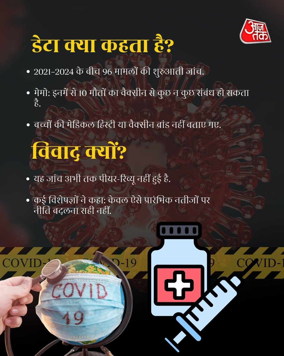 aajtak's tweet image. FDA मेमो ने उठाए बड़े सवाल: Covid Vaccine ले रही है बच्चों की जान?

स्वाइप कर पढ़िए इस रिपोर्ट में क्या-कुछ कहा गया है...

#FDA #Covid19 #CoronaVirus #CovidVaccine #AajTakSocial