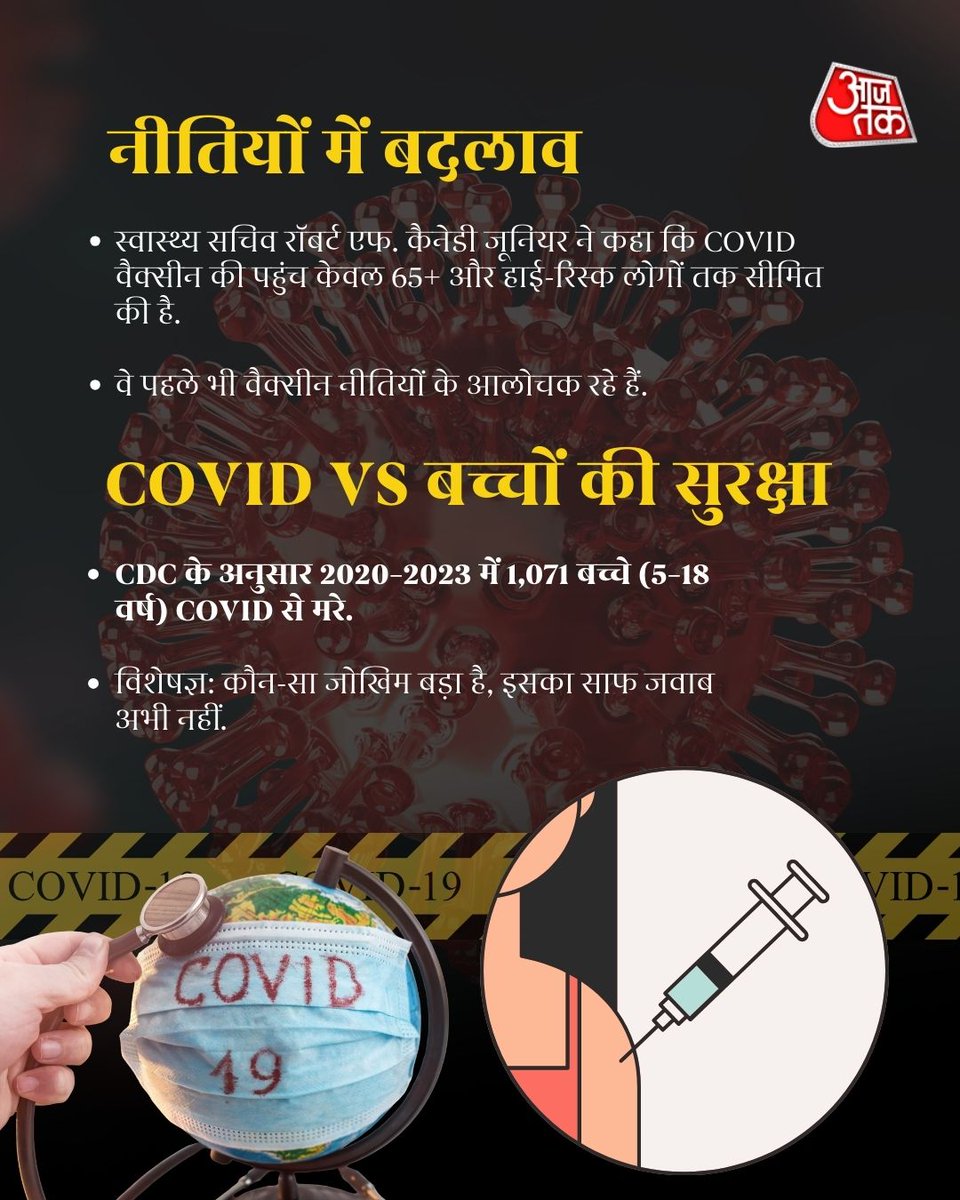 aajtak's tweet image. FDA मेमो ने उठाए बड़े सवाल: Covid Vaccine ले रही है बच्चों की जान?

स्वाइप कर पढ़िए इस रिपोर्ट में क्या-कुछ कहा गया है...

#FDA #Covid19 #CoronaVirus #CovidVaccine #AajTakSocial