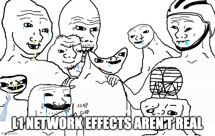 ryanberckmans's tweet image. "L1 network effects aren't real"

65.5% of stables are issued on eth+L2s (94% of this on L1). ~75% of app capital on eth+L2s (~90% on L1).

L2s outgrowing alt L1s. ~95%+ of L2s are on eth. Every L2 further emphasizes the L1 as the hub. Many use ETH.

Onchain growth = ETH growth